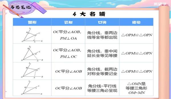 三角洲透视辅助怎么搞(有没有三角洲安全的透视辅助?) 三角洲透视辅助怎么搞(有没有三角洲安全的透视辅助?)